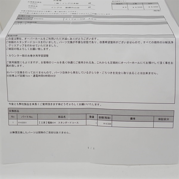 ２１フォースマスター２００